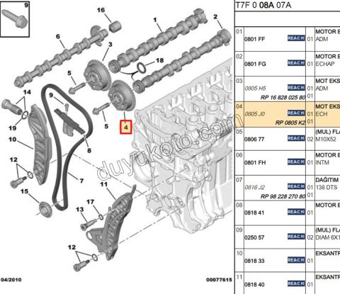 Eksantrik Mili Dişlisi EGZOZ EP3 1.6THP 175HP V753608580