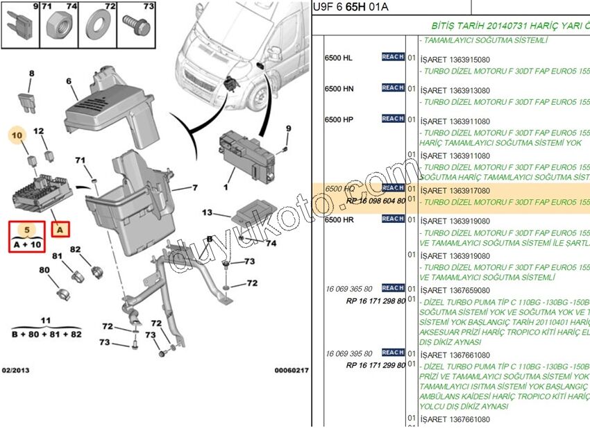 Motor İçi Sigorta Kutusu BXR3 EURO5 155HP AMBULANS+