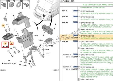 Motor İçi Sigorta Kutusu BXR3 EURO5 155HP AMBULANS+