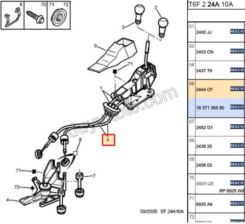 VITES HALATI TK 2LI P307 1.4HDİ/1.6HDİ Euro4 DW10 8V KOMP 2400.JJ