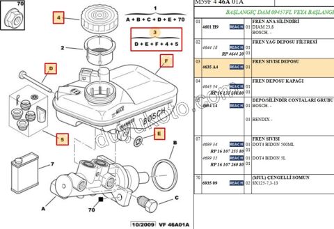 Fren Hidrolik Yağı Deposu PRT