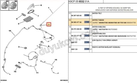 2019> Partner Rifter Berlingo Combo Doblo Proace City TABAN ANTEN