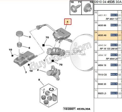 Fren Hidrolik Yağı Deposu P307 P308(MERKEZ UZERI KAPAK--)