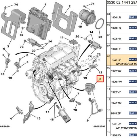 ELEKTROVANA TURBO 1.6VTi 120HP FDT
