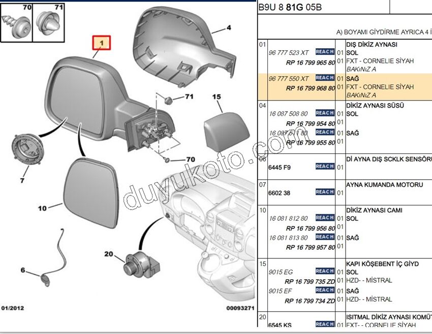Peugeot Partner Dikiz Aynası Sağ SIYAH BYK (Kapaklı) 2008-2018