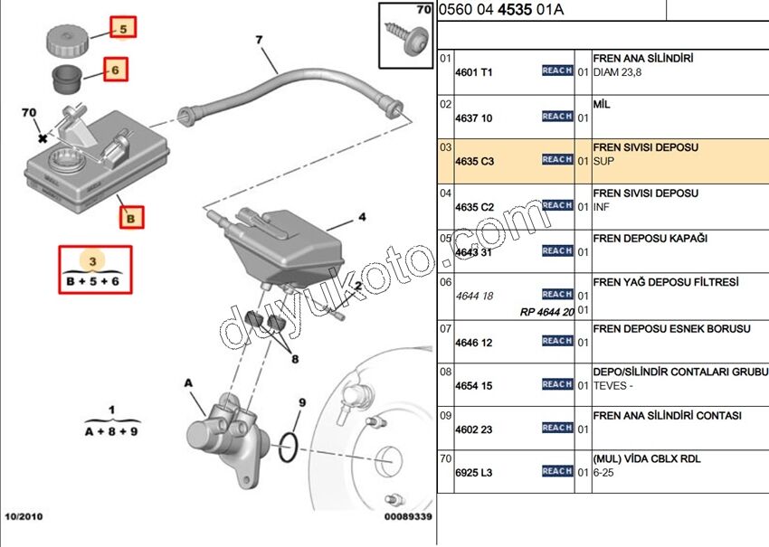 Fren Hidrolik Yağı Deposu PRT3 (EK)