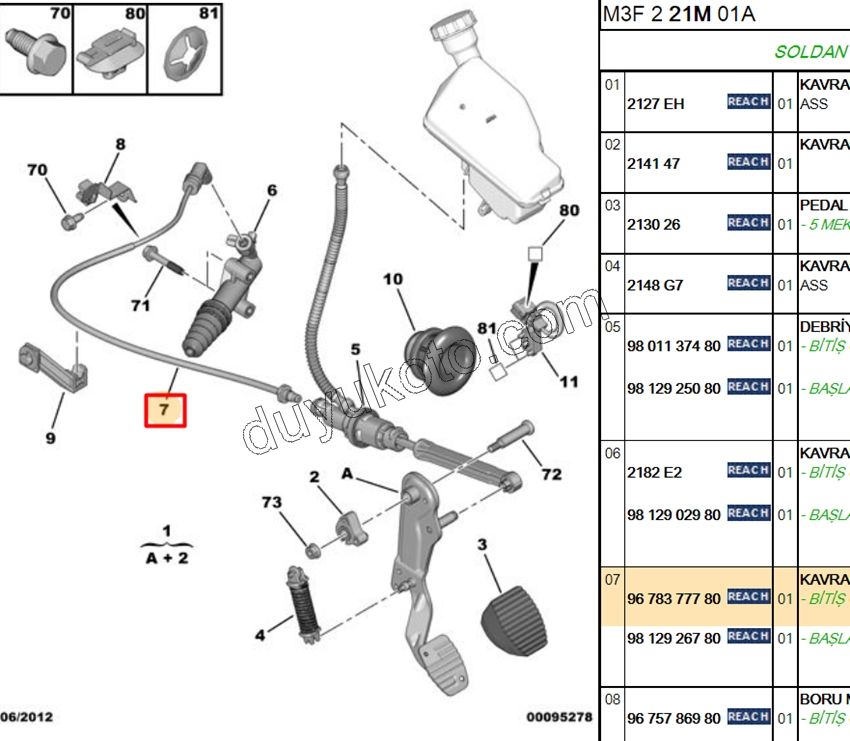 HORTUM DEBRIYAJ MERKEZ ALT+UST EM P207 P301