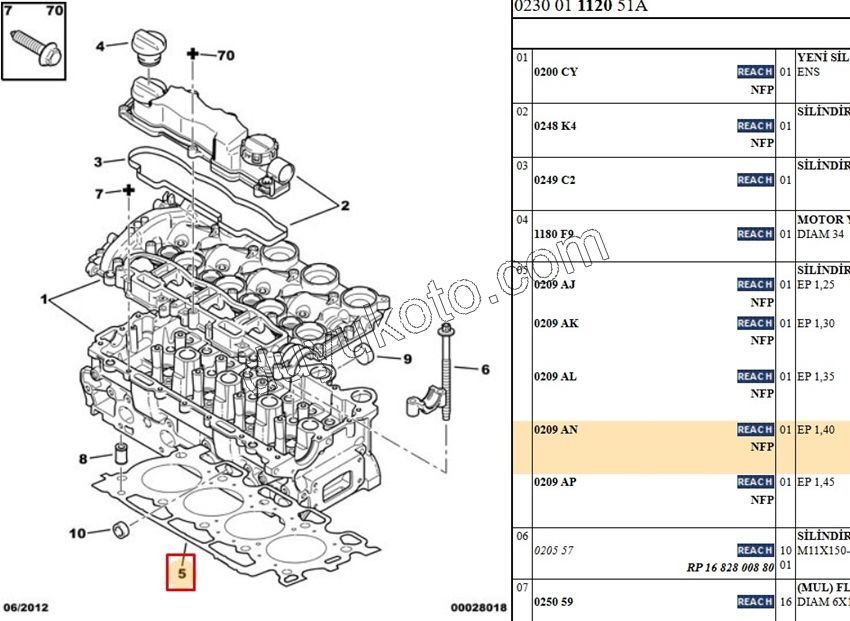 Silindir Kapak Contası 1.4HDİ 16V Euro4 1.40 2+4