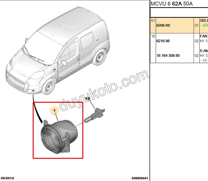 Peugeot Bipper Citroen Nemo Fiat Fiorino Sis Farı Sağ/Sol 2008/2016
