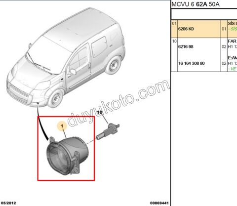 Peugeot Bipper Citroen Nemo Fiat Fiorino Sis Farı Sağ/Sol 2008/2016