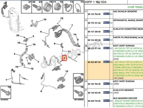 Oksijen Sensörü (Azot)  CIKISI 1.5HDİ Euro6