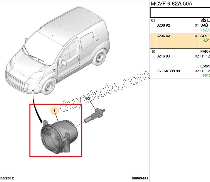 Peugeot Bipper Citroen Nemo Fiat Fiorino (Emotıon) Sis Farı Sol 2008/2016