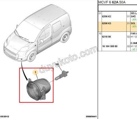 Peugeot Bipper Citroen Nemo Fiat Fiorino (Emotıon) Sis Farı Sol 2008/2016