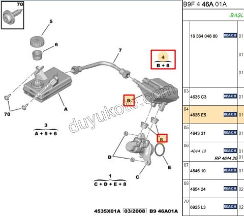 Fren Hidrolik Yağı Deposu PRT3 (MERKEZDE TAKILI)