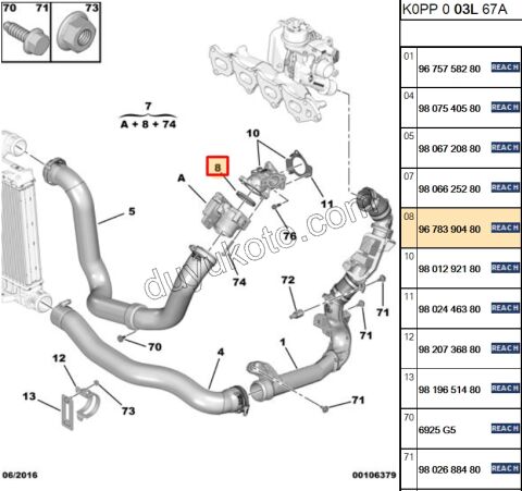 CONTA HAVA DOZOR BXR3MQ EXP4 DW10FU DW10FD