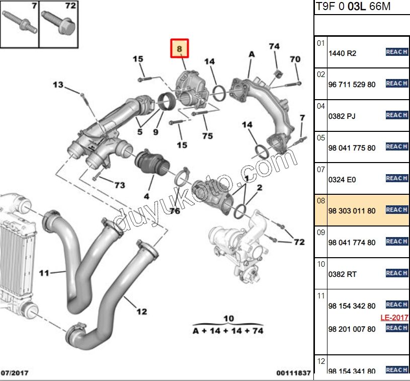 Motor Hava Dozörü 1.6HDİ Euro6 C 1.6HDİ Euro6 D