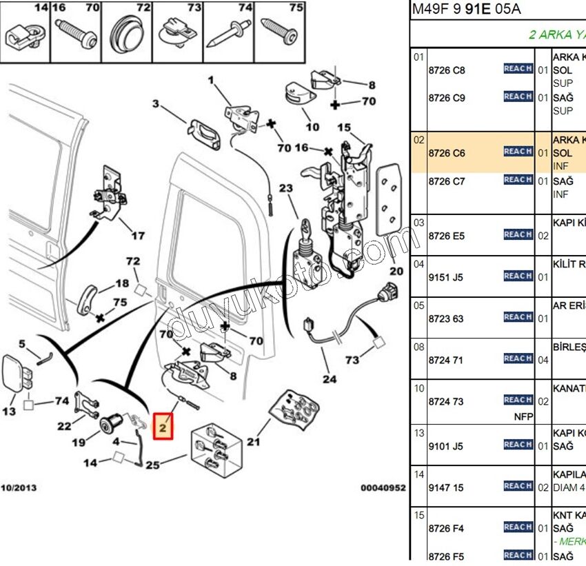KILIT BAGAJ KAPAK L ALT PRT1 PRT2 2P