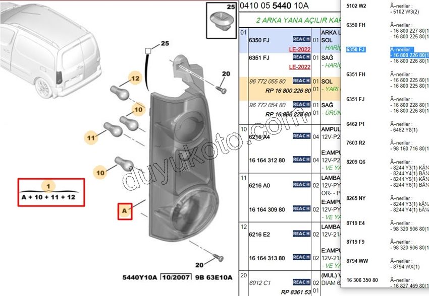 Peugeot Partner Stop Lambası Sol (Bagaj Kapak Çift) 2012-2018