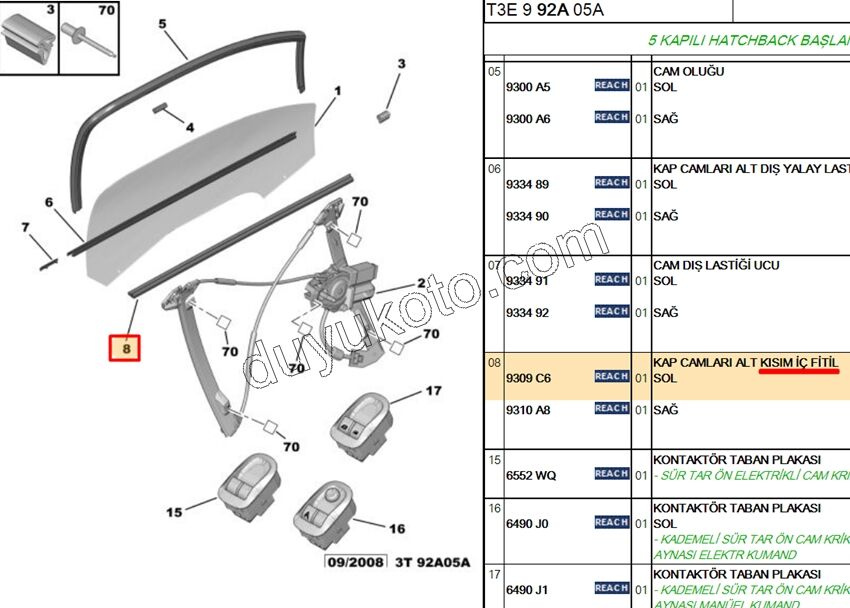 Ön Kapı Camı Sol İç Sıyırıcı Fitil P206 5P