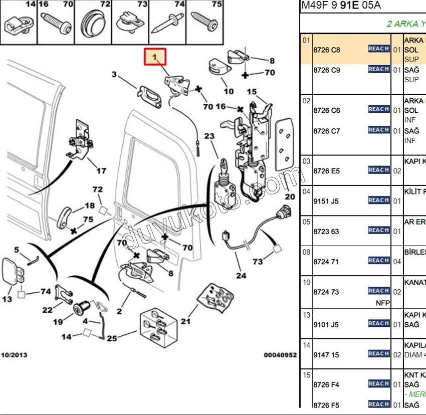KILIT BAGAJ KAPAK L UST PRT1 PRT2 2P