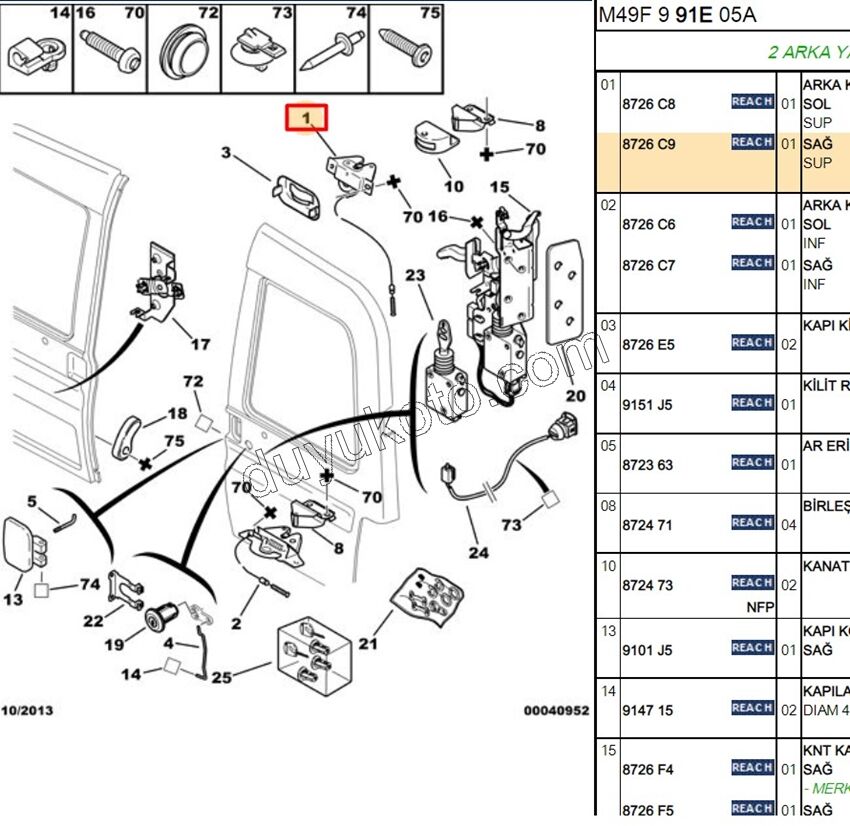 KILIT BAGAJ KAPAK R UST PRT1 PRT2 2P