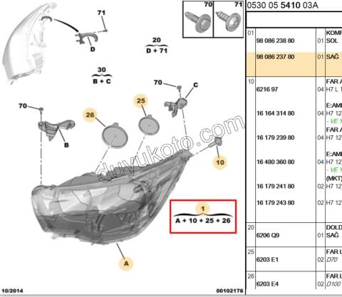 Citroen C4 Far Sağ (Ledli) 2015/2018