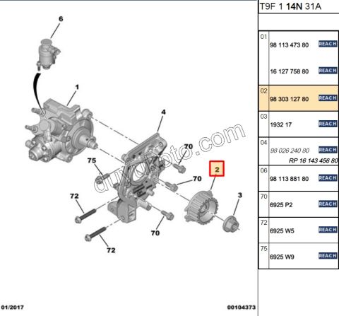 Mazot Pompa Dişlisi   1.6HDİ Euro6