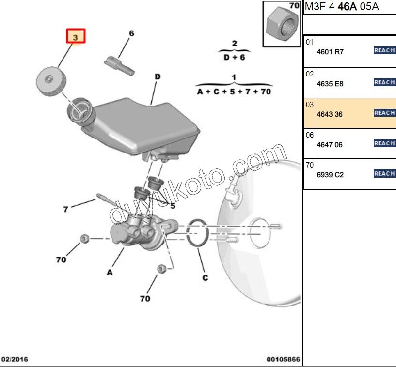 Fren Hidrolik Yağı Deposu (Haznesi) Kapağı P301 C32