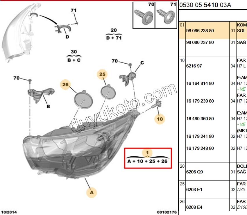 Citroen C4 Far Sol (Ledli) 2015/2018
