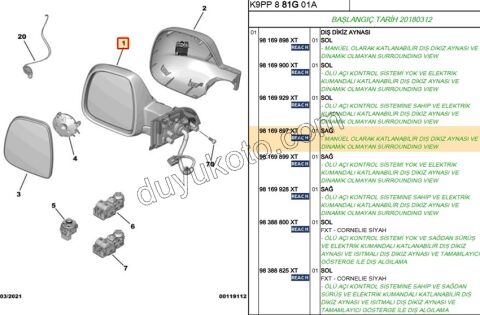 2019> Partner Rifter Berlingo Combo Doblo Proace City Dikiz Aynası Sağ VAN
