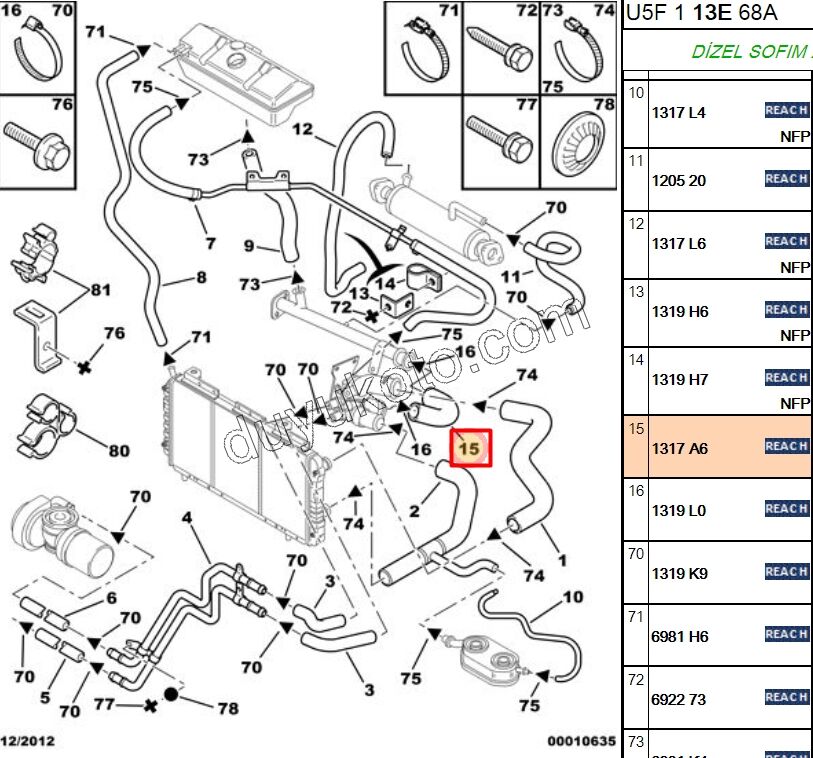 Devirdaim (Su Pompası) Dirsek Su Hortumu BXR2 DCT2 2.8