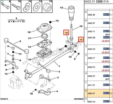Vites Alt Kolu Burcu PRT1 PRT2 XS2 KOMP