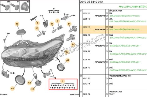 Citroen C5 Far Sağ (Ledsiz) 2008/2012