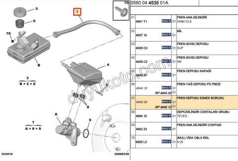 Fren Hortumu Ana Merkez ile Depo Arasında C4PC