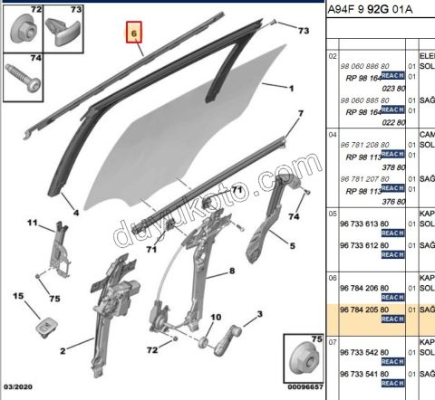 Arka Kapı Camı Sağ Dış Sıyırıcı Fitil P20081 KROM+