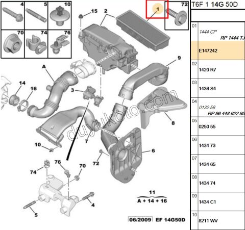 Peugeot 207 307 3008 Partner Citroen Berlingo Hava Filtresi 1.6HDİ Euro4