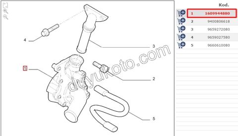 Devirdaim Su Pompası BXR3 2.2 DCT2 2.2