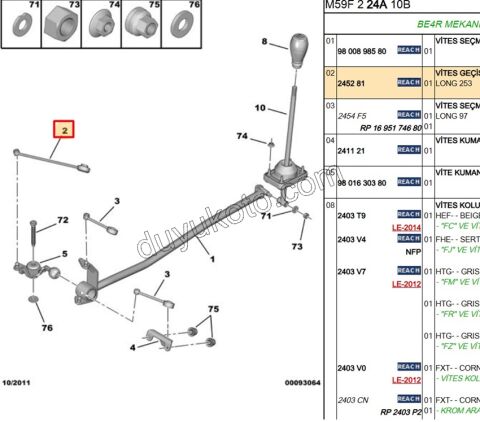 VITES ROTU PRT2 1.9D,Y.M 03/09 1.6HDİ Euro4 P206GTI BE4R 28CM