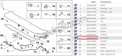 Motor Kaput İzolatörü EXP4