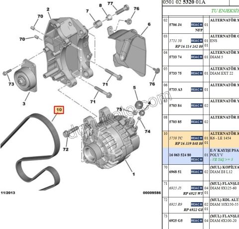 Alternatör V Kayışı 6PK1451 P206 Klimasız 1.4İ