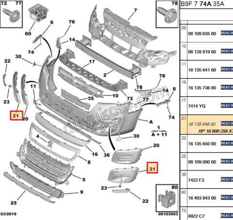 Sis Farı Çerçevesi Takım Sisli LED+ PRT3MQ2 2015 >