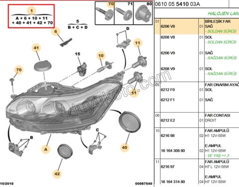 Citroen C5 Far Sağ (Ledli) 2012/2017