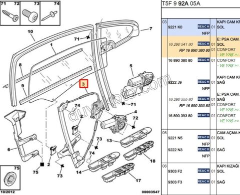 KRIKO CAM ON L P307 MEKANIZMA
