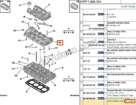 Silindir Kapağı Üst Kapak 1.5HDİ Euro6