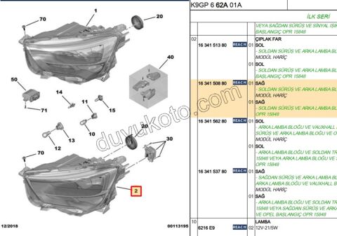 Peugeot Partner Citroen Berlingo Opel Combo Fiat Doblo FAR R LED 2018/2024