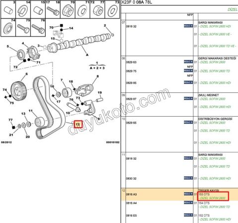 Eksantrik/Triger Kayışı BXR1 2.8DUZ 153*300