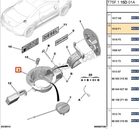 Yakıt Depo Kapağı İç Çerçeve   RCZ