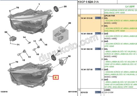 Peugeot Partner Citroen Berlingo Opel Combo Fiat Doblo Far Sol 2018/2024