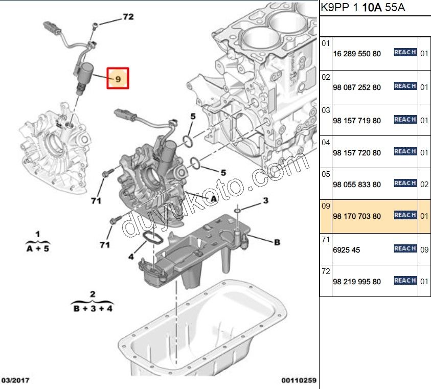 ELEKTROVANA YAG POMPA 1.6HDİ Euro6 C 1.5HDİ Euro6 KOMP
