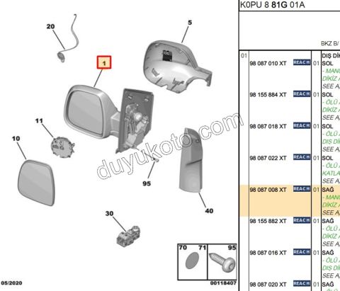 Peugeot Expert Citroen Jumpy Fiat Scudo Dikiz Aynası Sağ Manuel 2017/2023